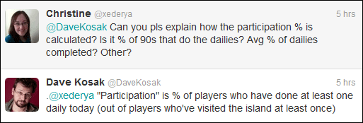 Dave Kosak Twitter